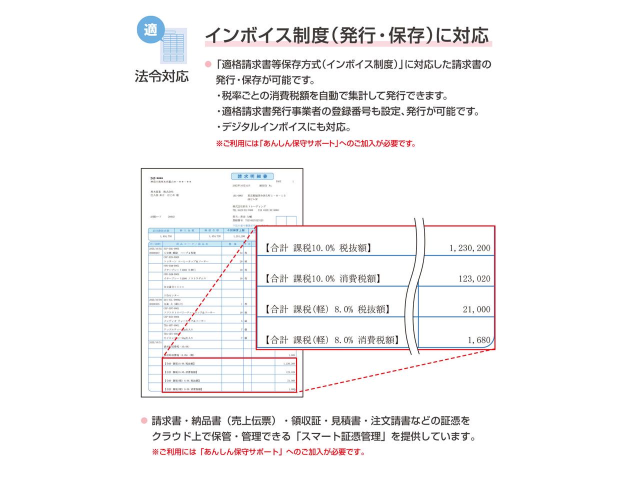 �퐶�̔� 25 �v���t�F�b�V���i�� �ʏ��<�C���{�C�X���x�Ή�>