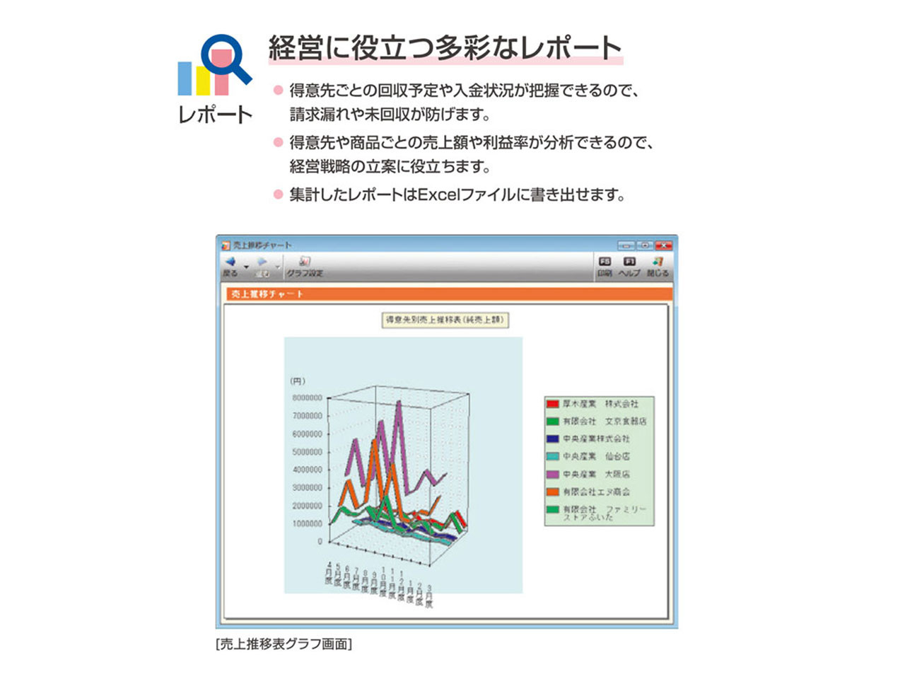 �퐶�̔� 25 �v���t�F�b�V���i�� �ʏ��<�C���{�C�X���x�Ή�>