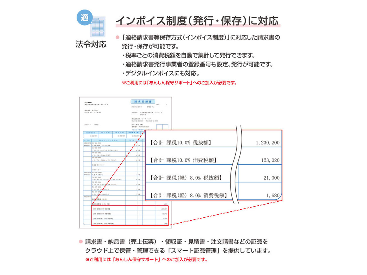 �퐶�̔� 25 �v���t�F�b�V���i�� 2���[�U�[ �ʏ��<�C���{�C�X���x�Ή�>