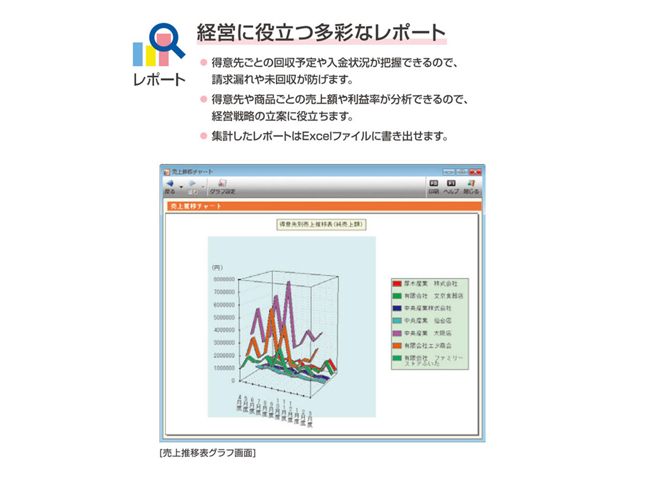 �퐶�̔� 25 �v���t�F�b�V���i�� 2���[�U�[ �ʏ��<�C���{�C�X���x�Ή�>