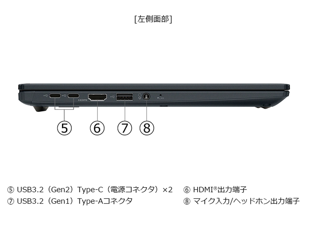 dynabook GA/ZY W6GAZY5RCL 13.3�^�t��HD Ryzen 5 7430U 512GB SSD Office�Ȃ� [�I�j�L�X�u���[]