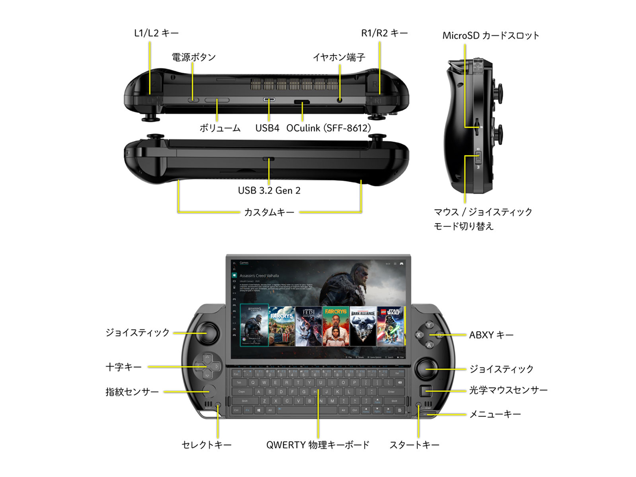 GPD WIN 4 2025 (8840U) 32GB/1TB-BL [�u���b�N]