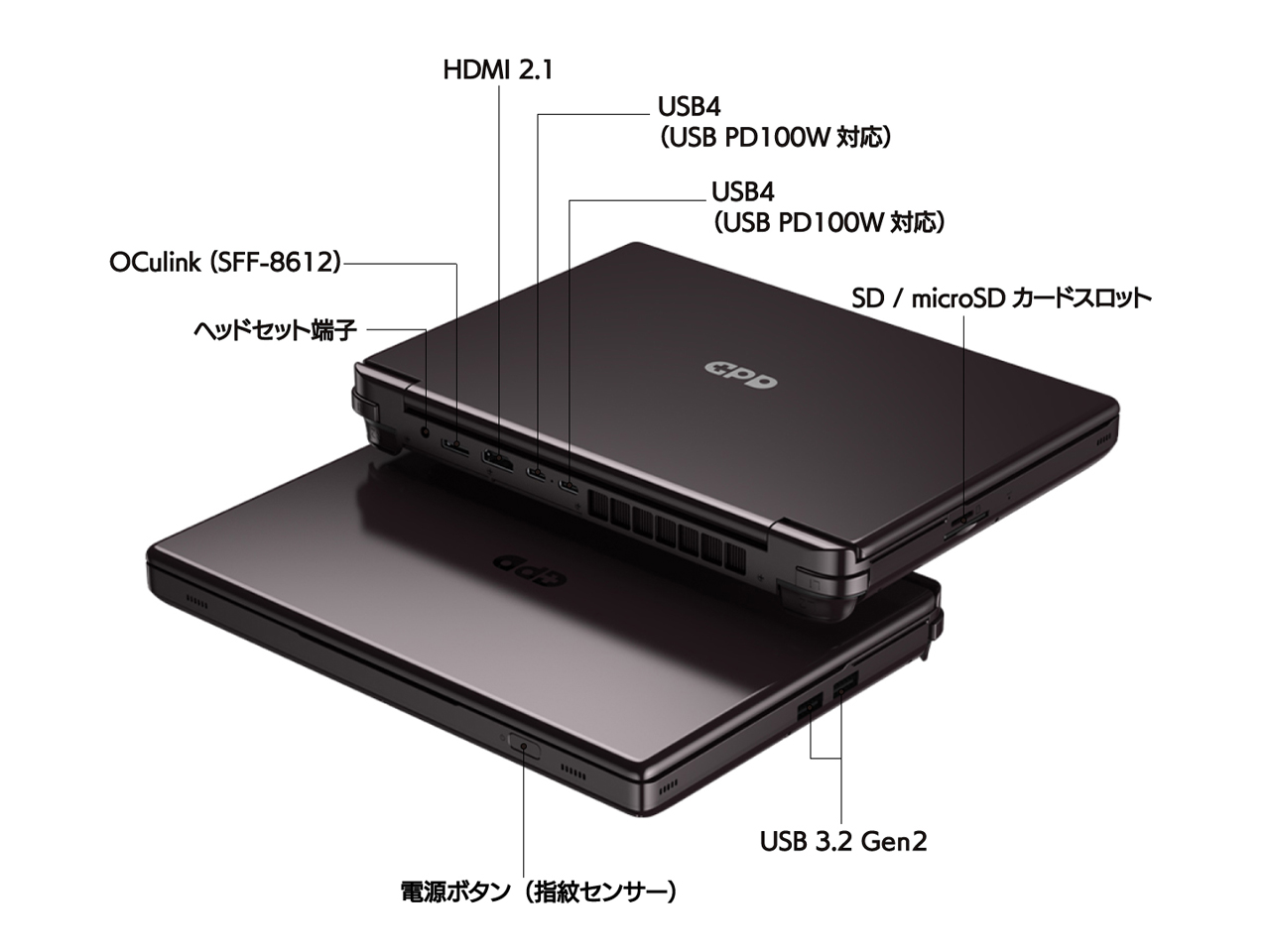 GPD WIN Max 2 2025 (8840U) 32GB/1TB