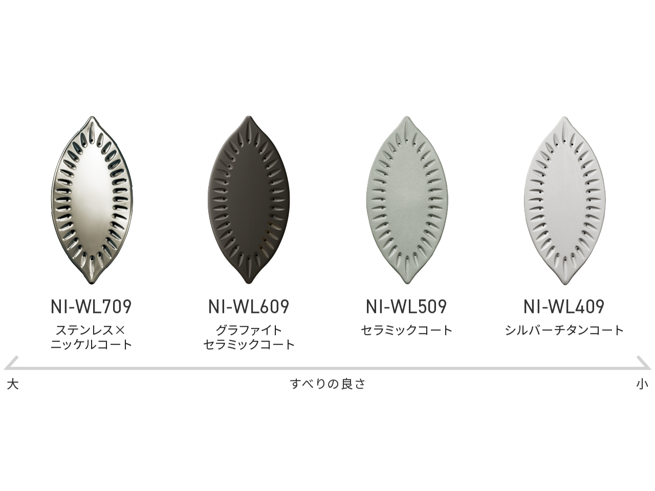 NI-WL709-K [�J�[���u���b�N]