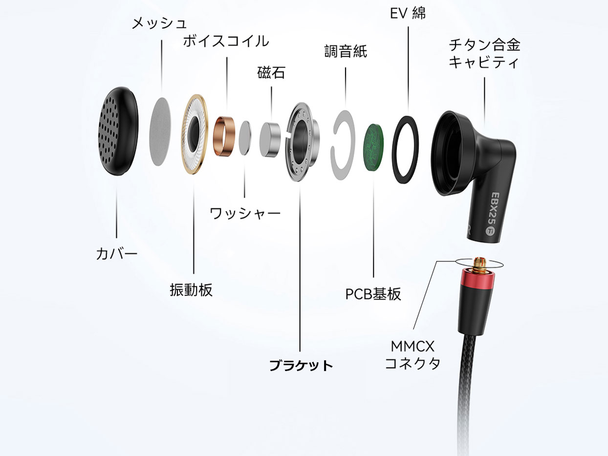 NICEHCK EBX25Ti 3.5mm