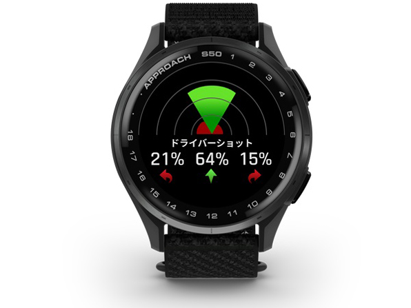 Approach S50 [Black]