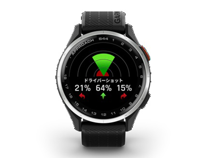 Approach S44 [Black]