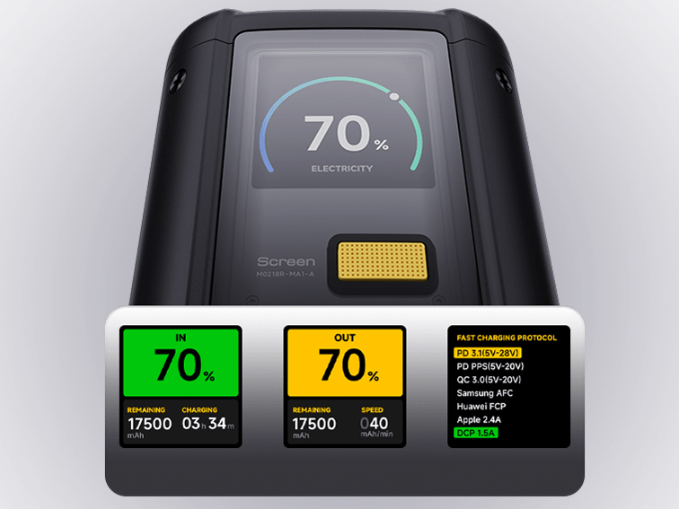 Xiaomi 212W HyperCharge Power Bank 25000mAh P03MI [�u���b�N]