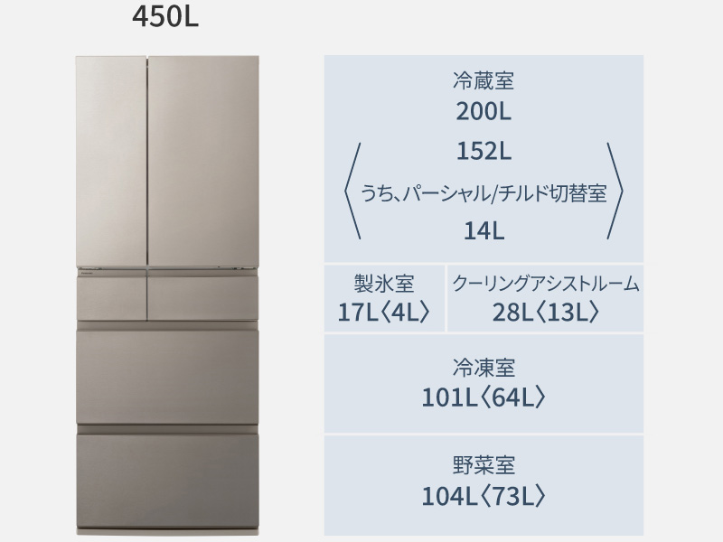 NR-F45HY2-N [�w�A���C���V�����p��]