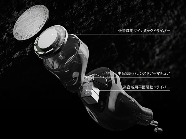 ���� - Meteor