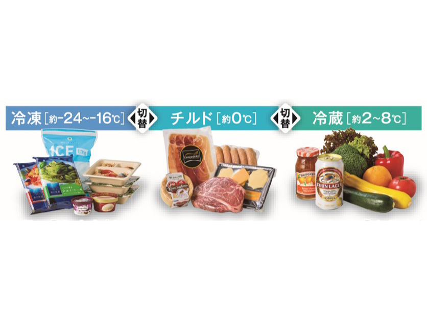 AQF-F12R-W [�T�e���z���C�g]