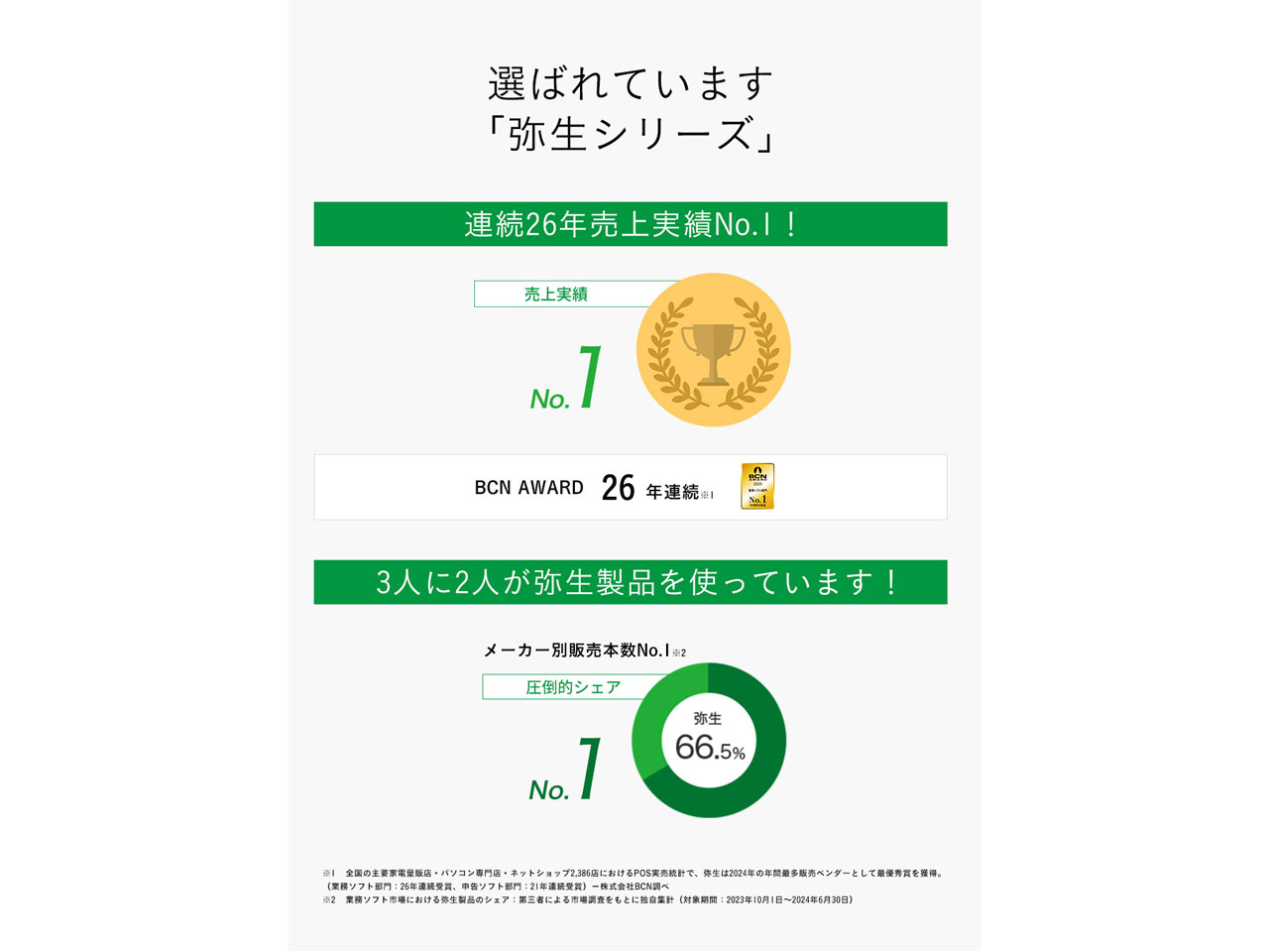 �퐶���^ Next �G���g���[���C�g�v���� �ʏ��