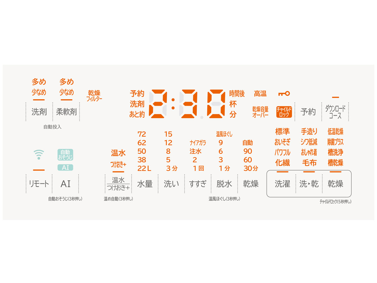 �r�[�g�E�H�b�V�� BW-DX100M(W) [�z���C�g]