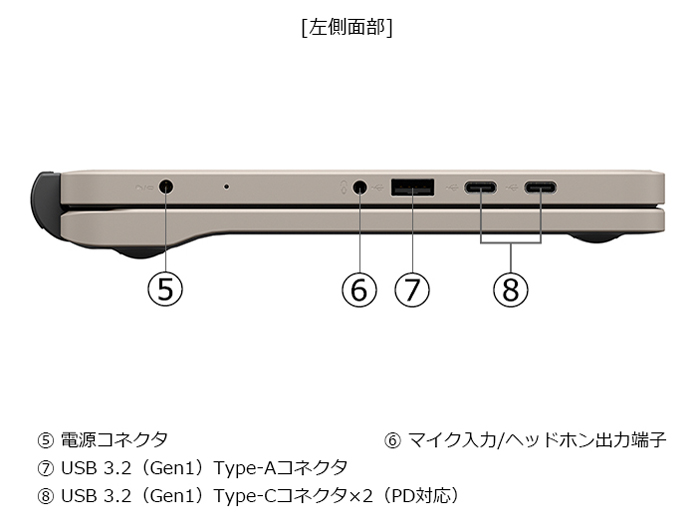 dynabook KZ20/Y Celeron N4500�E8GB�������E256GB �t���b�V���������E�^�b�`�p�l���t��10.1�^WXGA ���i.com���胂�f�� W6KZ2YCUAB-K [�u���b�N&�x�[�W��]