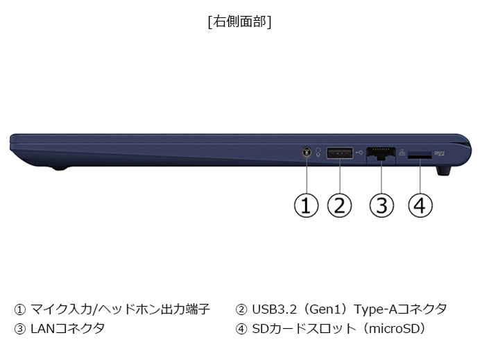 dynabook RZ/MY Core Ultra 7 155H�E32GB�������E1TB SSD�E14�^WUXGA ���i.com���胂�f�� W6RZMY7CAL-K [�_�[�N�e�b�N�u���[]