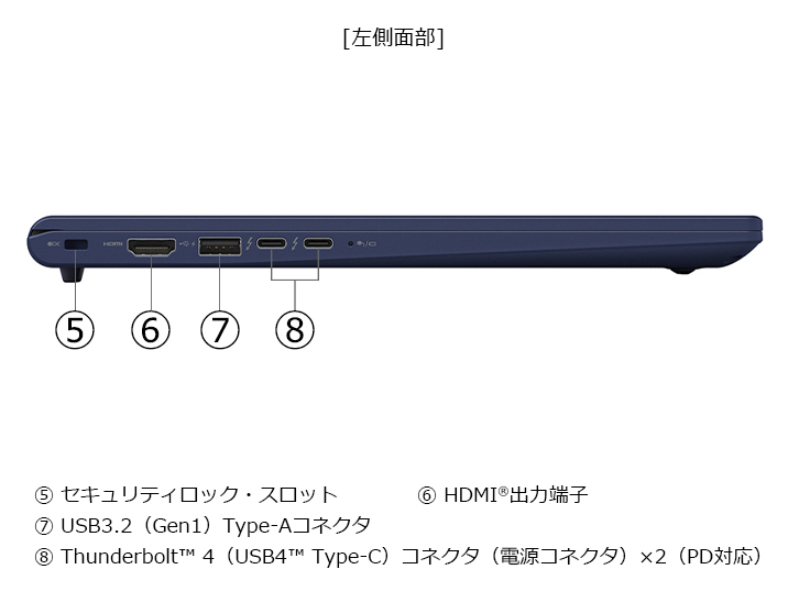 dynabook RZ/MY Core Ultra 7 155H�E32GB�������E1TB SSD�E14�^WUXGA ���i.com���胂�f�� W6RZMY7CAL-K [�_�[�N�e�b�N�u���[]