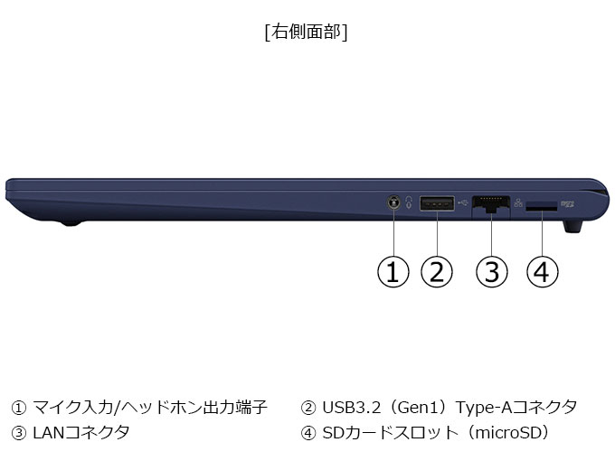 dynabook RZ/MY Core Ultra 5 125H�E16GB�������E512GB SSD�E14�^WUXGA ���i.com���胂�f�� W6RZMY5BBL-K [�_�[�N�e�b�N�u���[]