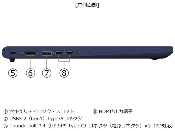 dynabook RZ/MY Core Ultra 5 125H�E16GB�������E512GB SSD�E14�^WUXGA ���i.com���胂�f�� W6RZMY5BBL-K [�_�[�N�e�b�N�u���[]