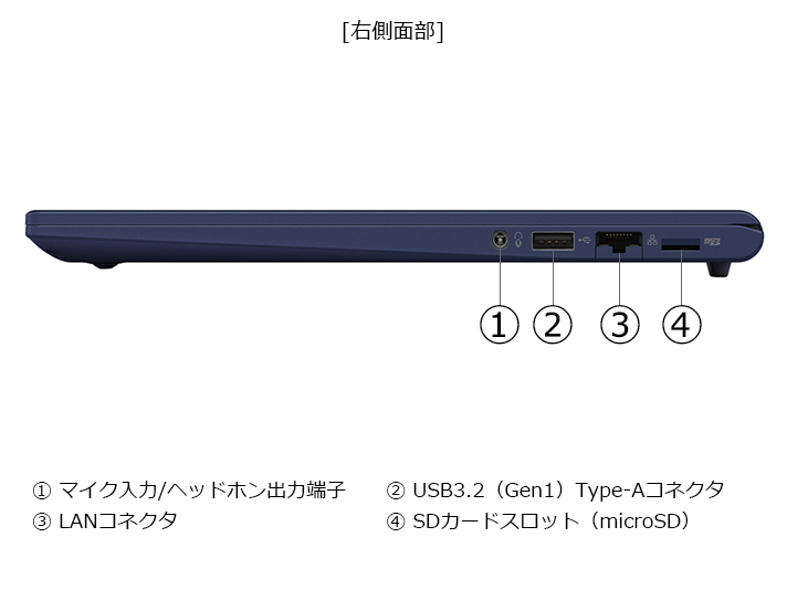 dynabook RZ/MY Core Ultra 7 155H�E16GB�������E512GB SSD�E14�^WUXGA W6RZMY7RBL [�_�[�N�e�b�N�u���[]