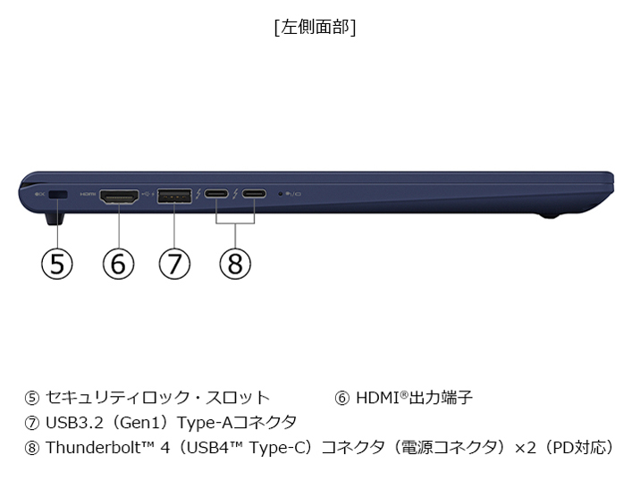 dynabook RZ/MY Core Ultra 7 155H�E16GB�������E512GB SSD�E14�^WUXGA W6RZMY7RBL [�_�[�N�e�b�N�u���[]