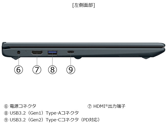 dynabook MZ/MY Core 5 120U�E16GB�������E512GB SSD�E14�^�t��HD ���i.com���胂�f�� W6MZMY5EAL-K [�I�j�L�X�u���[]