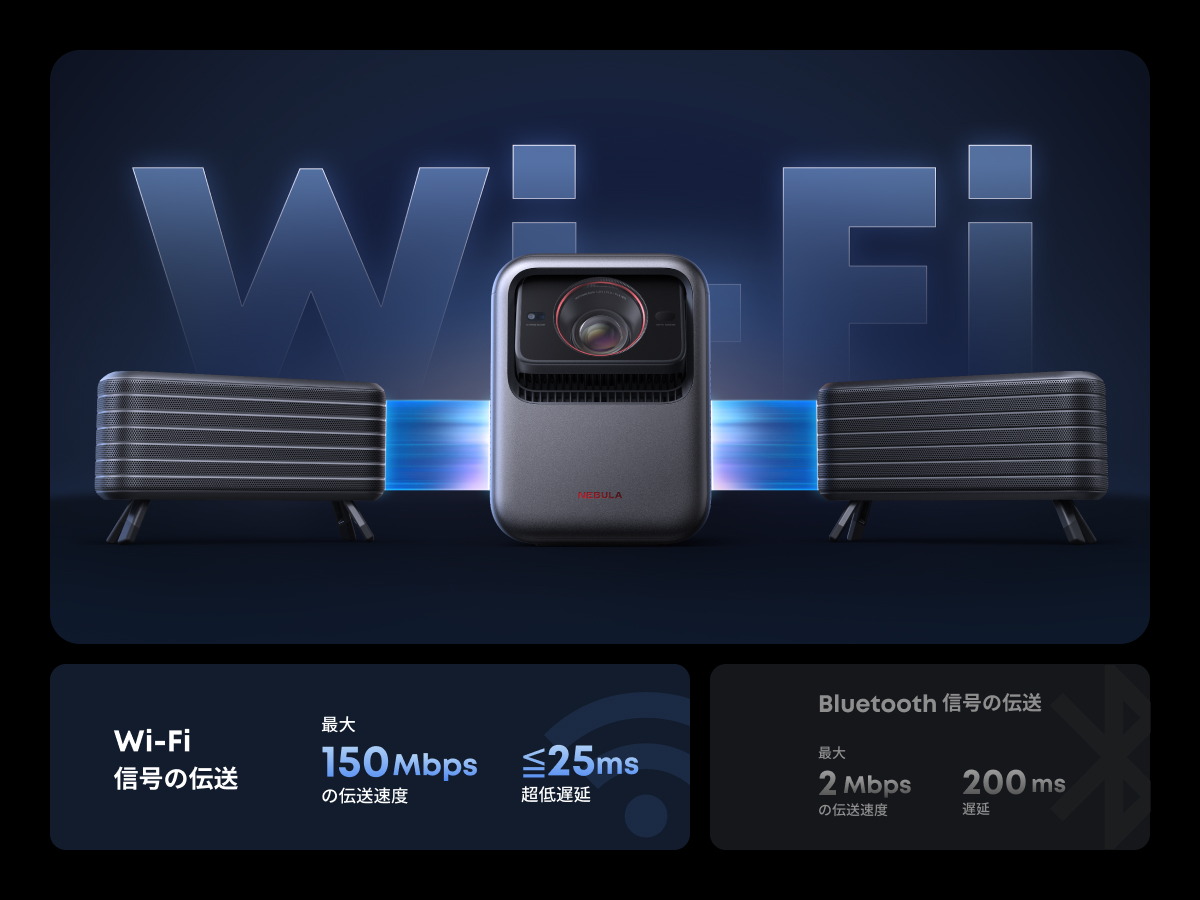 Nebula X1 N23515F1 [�u���b�N]