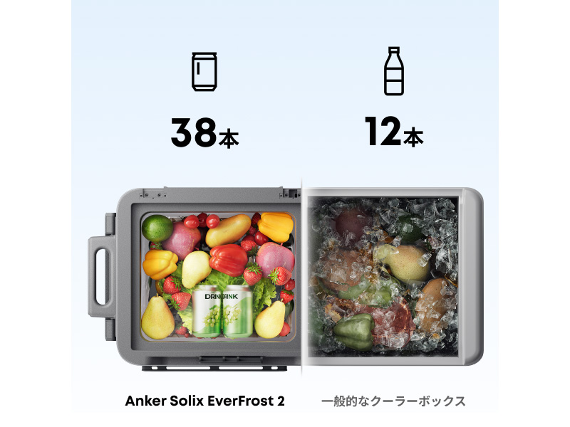 Solix EverFrost 2 40L Electric Cooler A17A45A1 [�O���[]