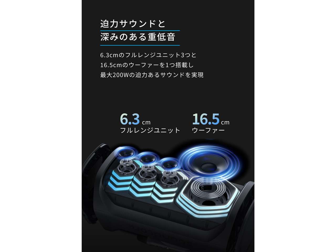 Soundcore Rave 3S A31A3012 [�u���b�N]