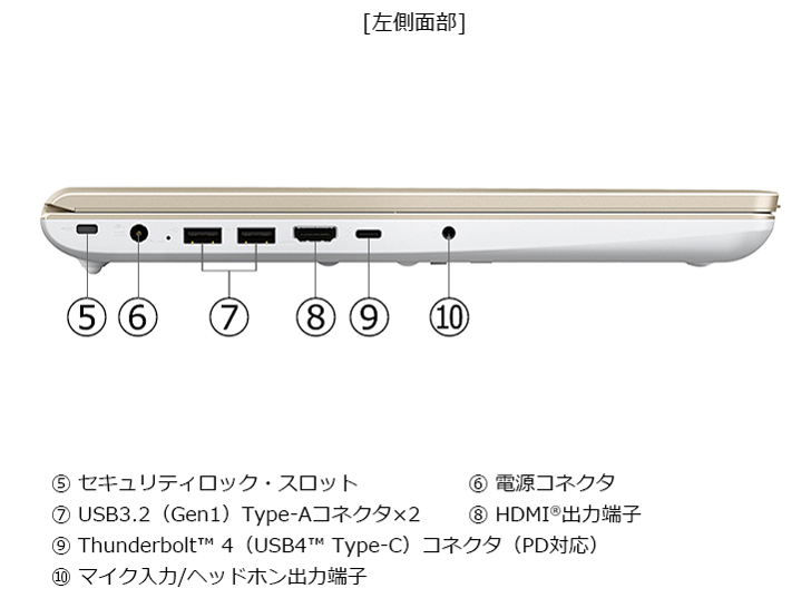 w{ ʁx dynabook AZ/MY Core i7 1360PE32GBE512GB SSDE16^WUXGA i.com胂f W6AZMY7CCG-K [AbVS[h] ̐i摜