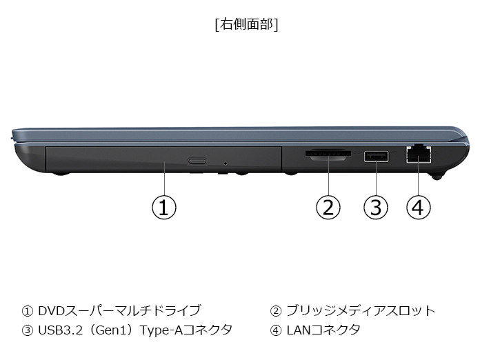 dynabook AZ/LY Core i5 1340P�E16GB�������E512GB SSD�E16�^WUXGA ���i.com���胂�f�� W6AZLY5FCL-K [�A�b�V���u���[]