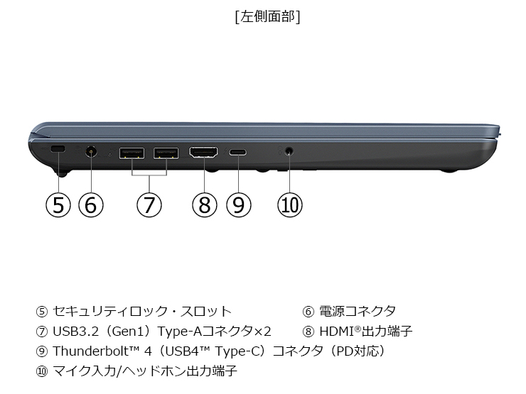 dynabook AZ/LY Core i5 1340P�E16GB�������E256GB SSD�E16�^WUXGA ���i.com���胂�f�� W6AZLY5FDL-K [�A�b�V���u���[]
