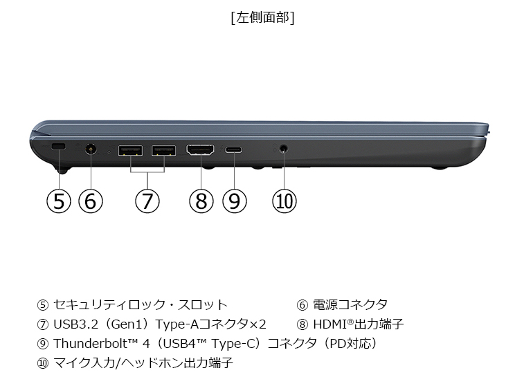 dynabook AZ/LY Core i5 1340P�E16GB�������E256GB SSD�E16�^WUXGA W6AZLY5RDL [�A�b�V���u���[]