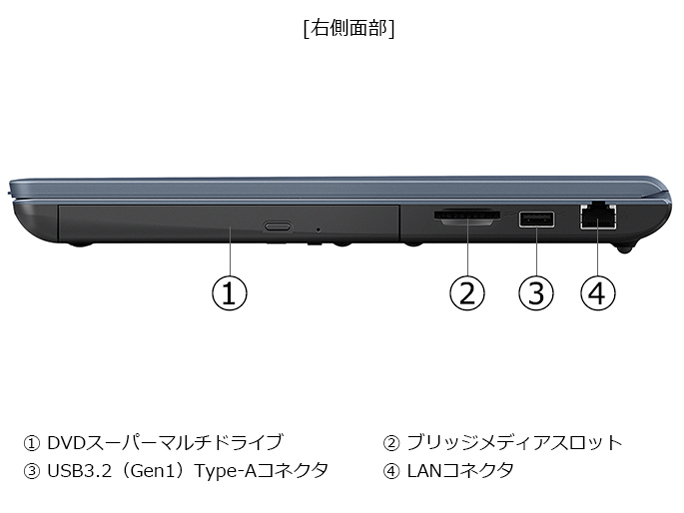 dynabook AZ/LY Core i5 1340P�E16GB�������E256GB SSD�E16�^WUXGA W6AZLY5PDL [�A�b�V���u���[]
