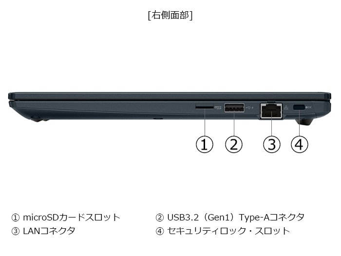 dynabook GZ/HY Core i5 1340P�E16GB�������E256GB SSD�E13.3�^�t��HD W6GZHY5PDL [�I�j�L�X�u���[]