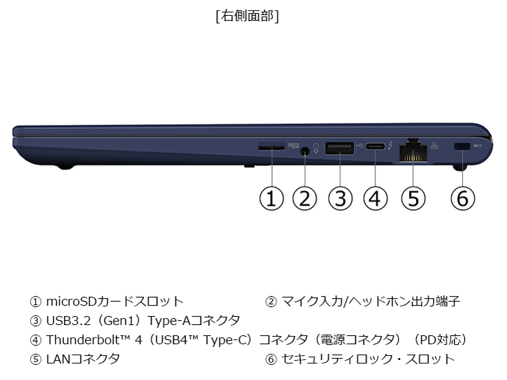 dynabook XZ/HY Core i5 1340P�E16GB�������E512GB SSD�E13.3�^WUXGA W6XZHY5PCL [�_�[�N�e�b�N�u���[]