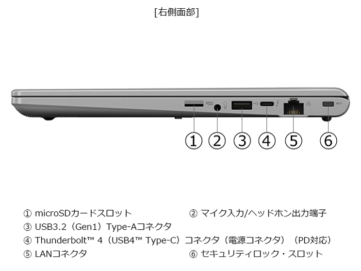 dynabook XZ/HY Core i5 1340P�E16GB�������E512GB SSD�E13.3�^WUXGA W6XZHY5RCS [�_�[�N�e�b�N�V���o�[]