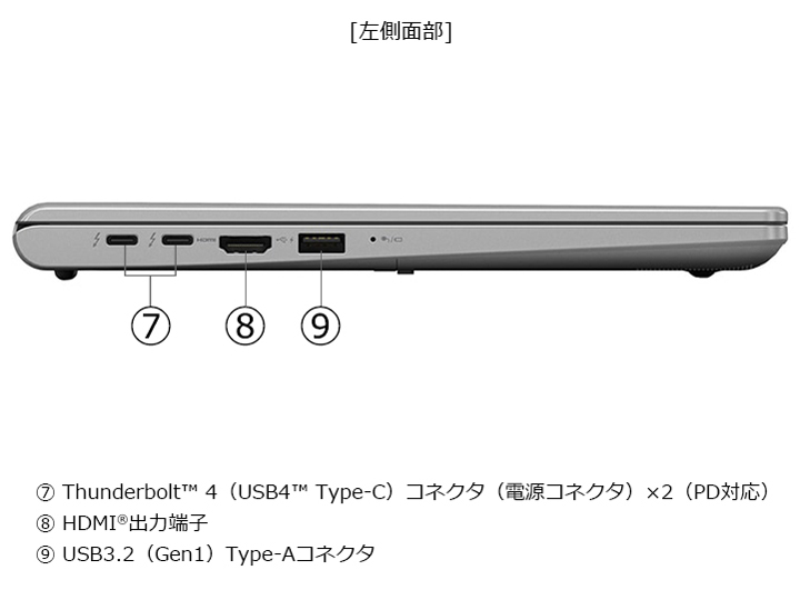 dynabook XZ/HY Core i5 1340P�E16GB�������E256GB SSD�E13.3�^WUXGA W6XZHY5RDS [�_�[�N�e�b�N�V���o�[]