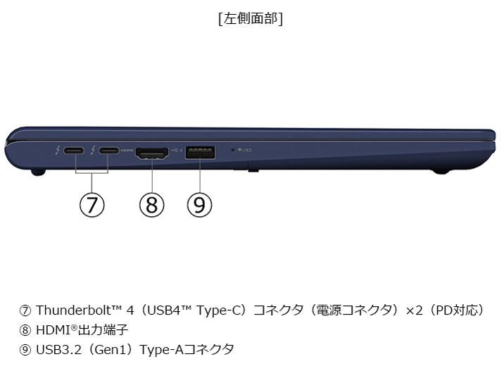 dynabook XZ/HY Core i5 1340P�E16GB�������E512GB SSD�E13.3�^WUXGA ���i.com���胂�f�� W6XZHY5CBL-K [�_�[�N�e�b�N�u���[]