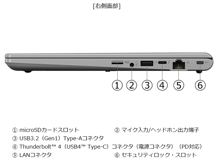 dynabook XZ/HY Core i5 1340P�E16GB�������E512GB SSD�E13.3�^WUXGA ���i.com���胂�f�� W6XZHY5CBS-K [�_�[�N�e�b�N�V���o�[]