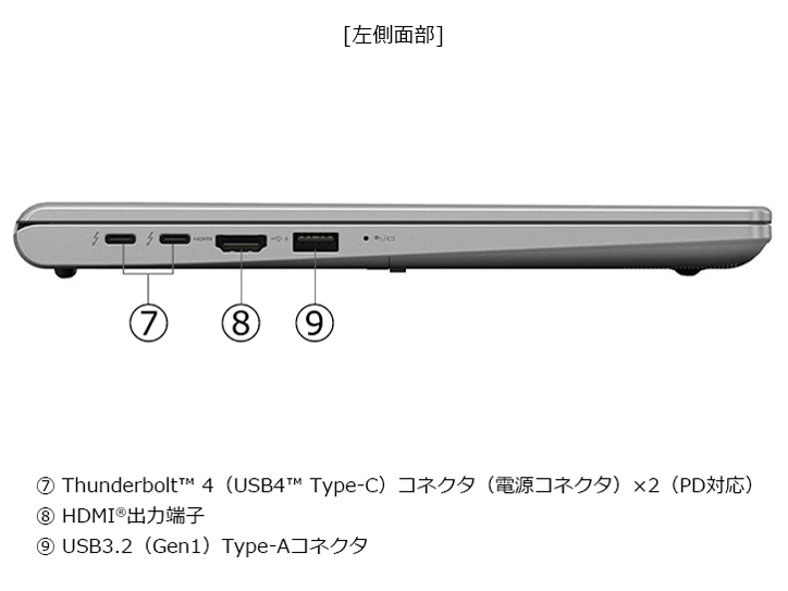 dynabook XZ/HY Core i5 1340P�E16GB�������E512GB SSD�E13.3�^WUXGA ���i.com���胂�f�� W6XZHY5BBS-K [�_�[�N�e�b�N�V���o�[]