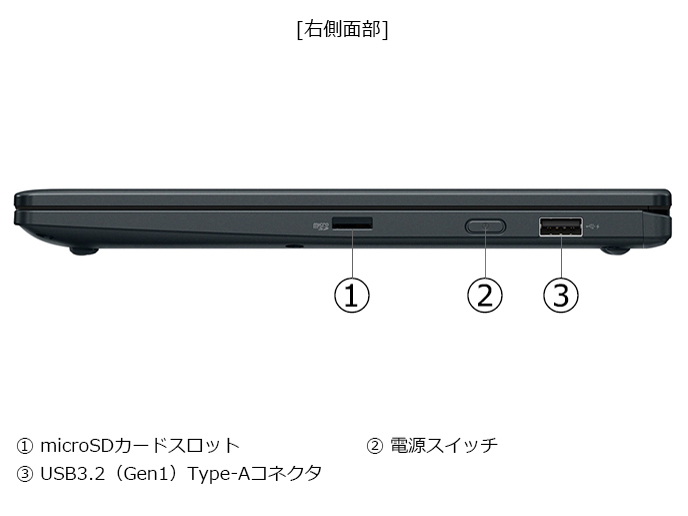 dynabook VZ/HY Core Ultra 7 155U�E32GB�������E1TB SSD�E�^�b�`�p�l���t��13.3�^�t��HD ���i.com���胂�f�� W6VZHY7CAL-K [�_�[�N�u���[]