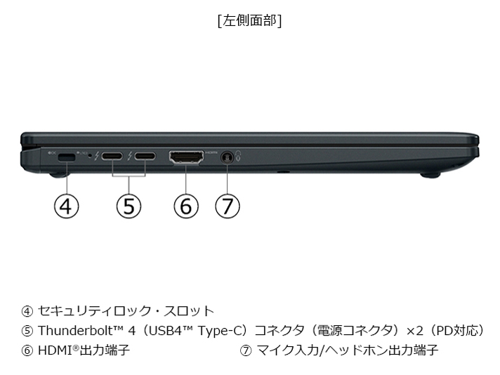 dynabook VZ/HY Core Ultra 5 125U�E16GB�������E512GB SSD�E�^�b�`�p�l���t��13.3�^�t��HD ���i.com���胂�f�� W6VZHY5CAL-K [�_�[�N�u���[]