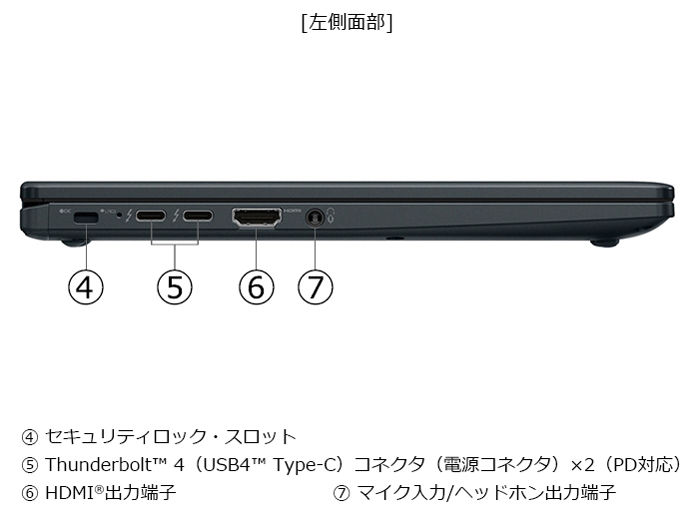 dynabook VZ/HY Core Ultra 7 155U�E16GB�������E512GB SSD�E�^�b�`�p�l���t��13.3�^�t��HD W6VZHY7RBL [�_�[�N�u���[]