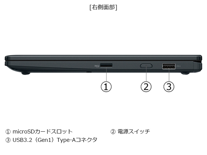 dynabook VZ/HY Core Ultra 7 155U�E16GB�������E512GB SSD�E�^�b�`�p�l���t��13.3�^�t��HD W6VZHY7PBL [�_�[�N�u���[]
