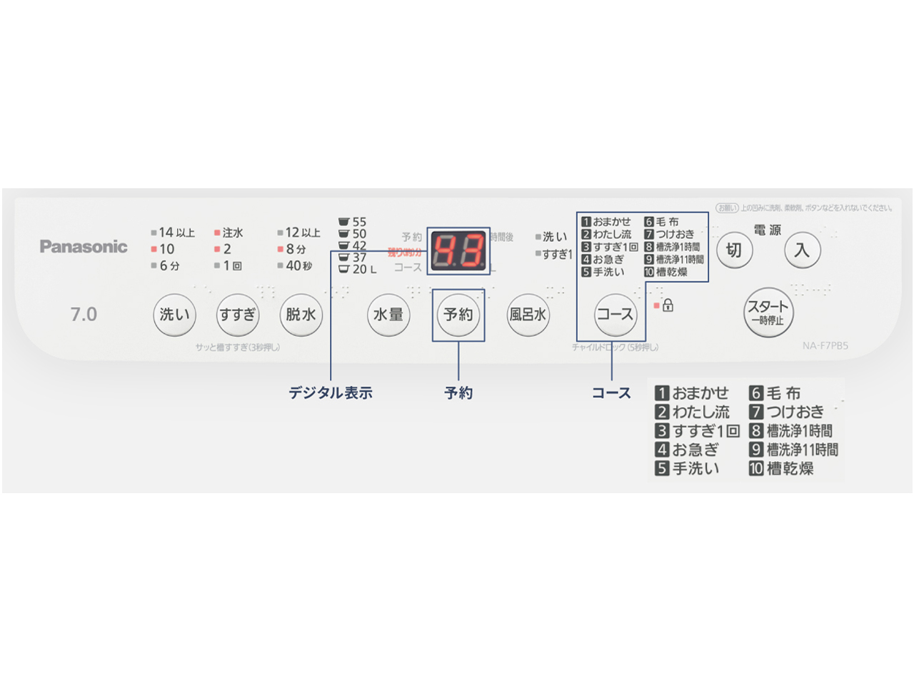 NA-F7PB5-W [�z���C�g]