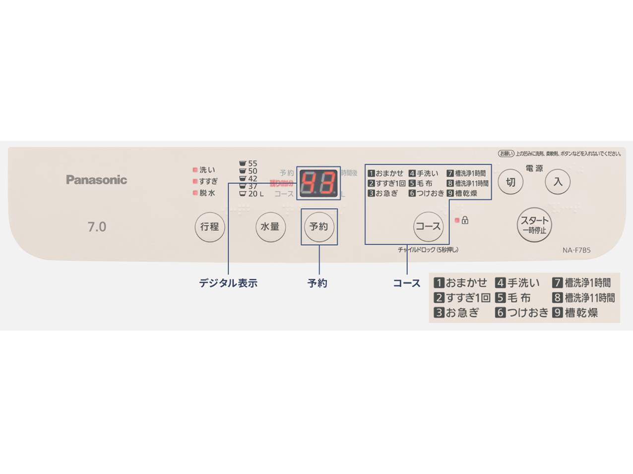 �w�{�� ���암���x NA-F7B5-C [���C�g�x�[�W��] �̐��i�摜