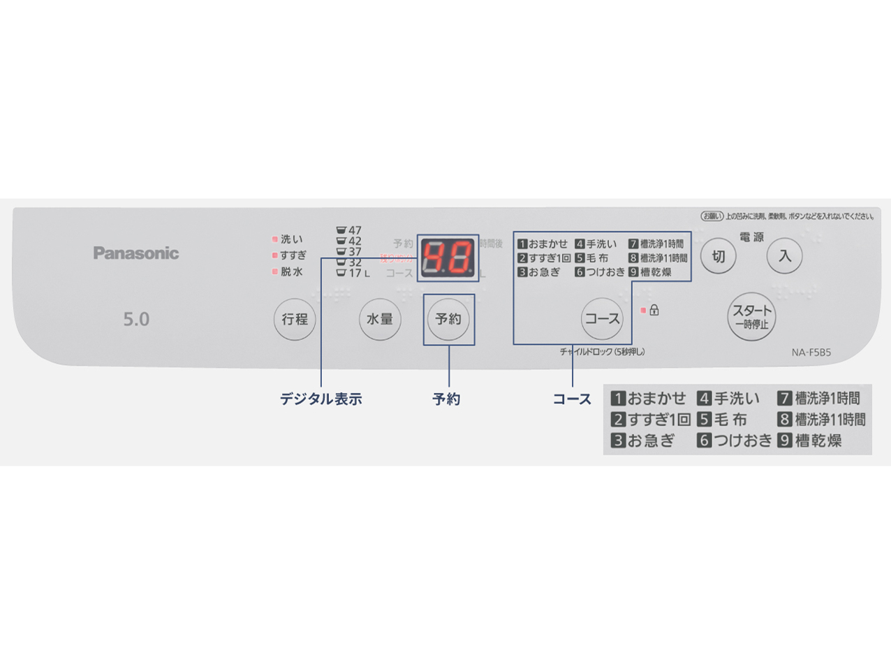 NA-F5B5-H [���C�g�O���[]