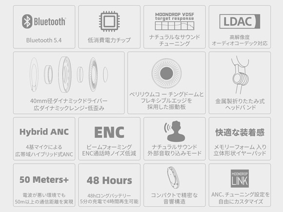 EDGE - �H�� [�z���C�g]