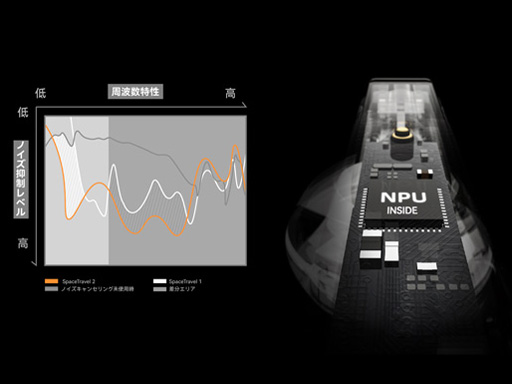 SPACE TRAVEL 2 [�I�����W]