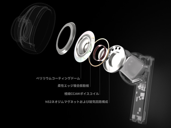 SPACE TRAVEL 2 [�O���[��]